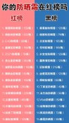 平價國產(chǎn)物理防曬霜品牌(物理防曬霜國內(nèi)品牌)