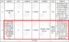美國搞笑防曬霜品牌(美國的防曬霜哪個款好用呢)