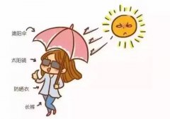 軍訓用防曬霜平價品牌(軍訓防曬霜排行榜平價)
