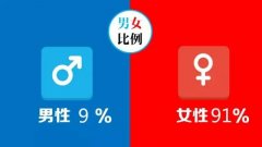 米蘭整形雙眼皮多少錢(米蘭整形雙眼皮多少錢)