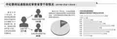 津南貓咪整形收費(fèi)多少錢(津南貓咪整形收費(fèi)多少錢一次)