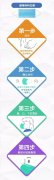 珠海注射隆鼻整形多少錢(珠海整容醫(yī)院費(fèi)用)