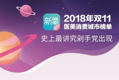 成都面部吸脂整形多少錢(成都抽脂整形哪家醫(yī)院好)