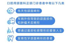 頜面骨骼整形多少錢(下頜骨整形需要多少錢)