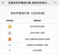 哈爾濱有多少家整形醫(yī)院(哈爾濱公立三甲整形醫(yī)院)