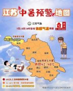 泰州防曬霜有哪些系列品牌(泰州防曬霜有哪些系列品牌的)