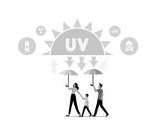 國(guó)產(chǎn)襯衫防曬霜品牌(國(guó)產(chǎn)襯衫防曬霜品牌有哪些)